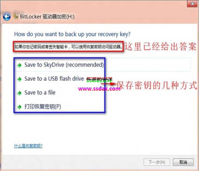 Win8 使用BitLocker加密的方法