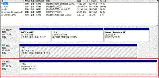 Win8存储空间设置教程