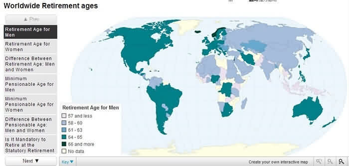 世界各国男性退休年龄