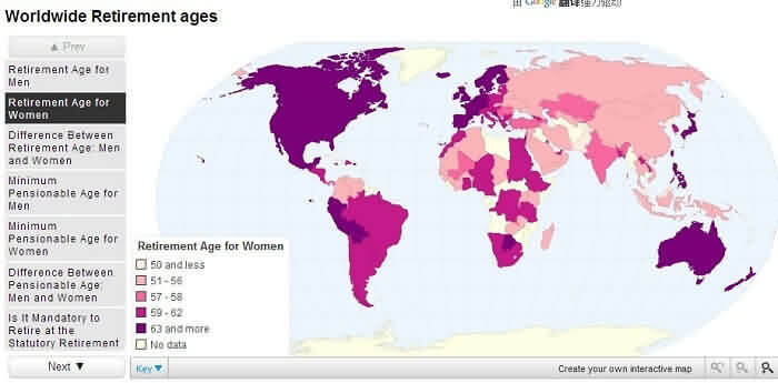 世界各国女性退休年龄