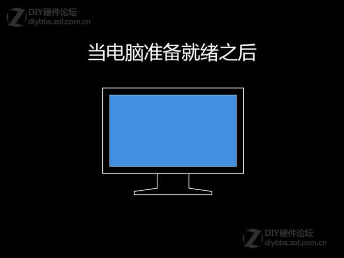 Win8硬盘安装过程图解