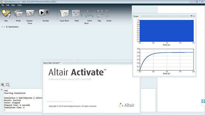 Altair Activate 2019.4 破解版下载