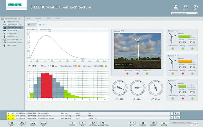 Siemens Simatic WinCC 7.5 SP2 破解版下载