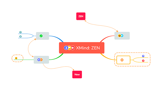 思维导图软件 XMind ZEN 9.2.1破解版下载