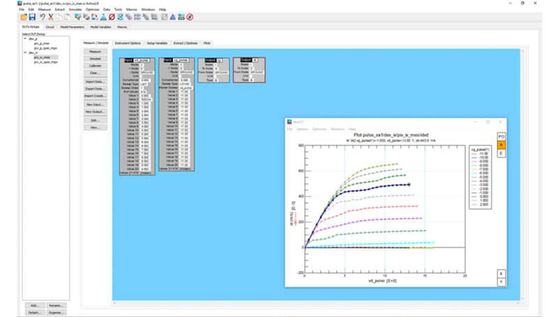 Keysight IC-CAP 2020.2 破解版下载