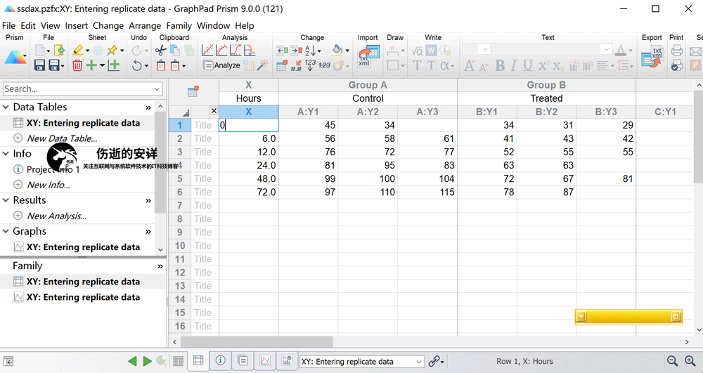 GraphPad Prism 9.5.1 破解版下载【Win+Mac】