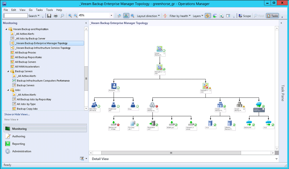 Veeam Backup & Replication 10.0.1.4854 破解版下载