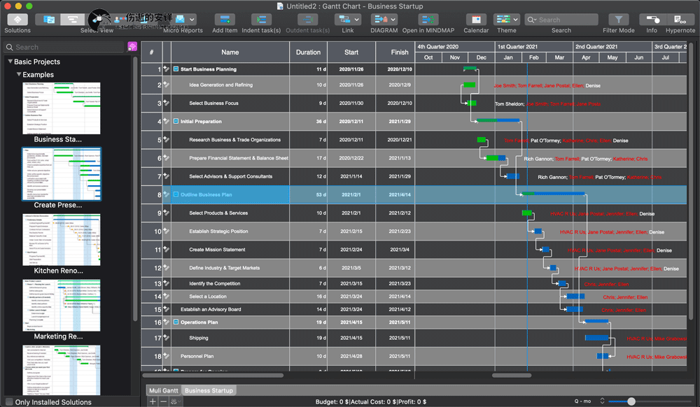 ConceptDraw PROJECT 11.0.3.151 破解版下载