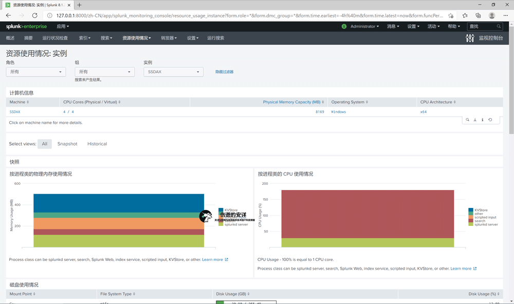 Splunk Enterprise 8.1.2 破解版下载