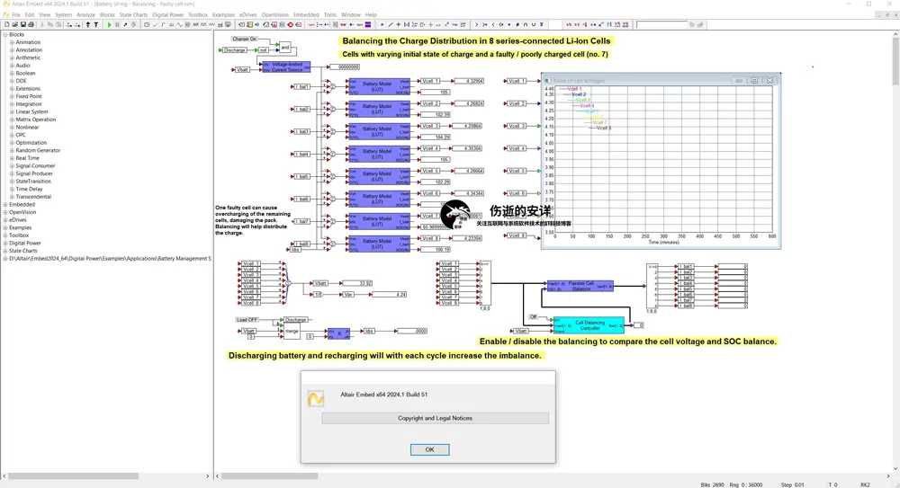 Altair Embed 2024.1 破解版下载