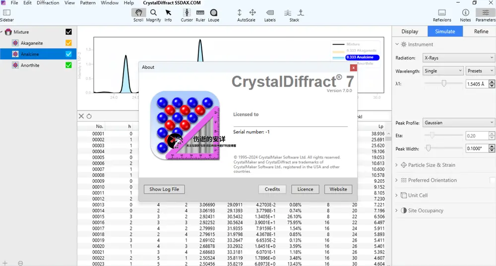 CrystalDiffract 7.0.0.300 破解版下载