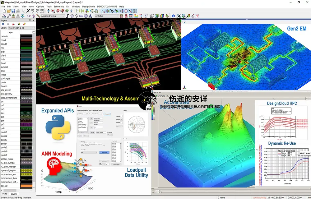 Keysight Advanced Design System (ADS) 2025 破解版下载【Win+Linux】