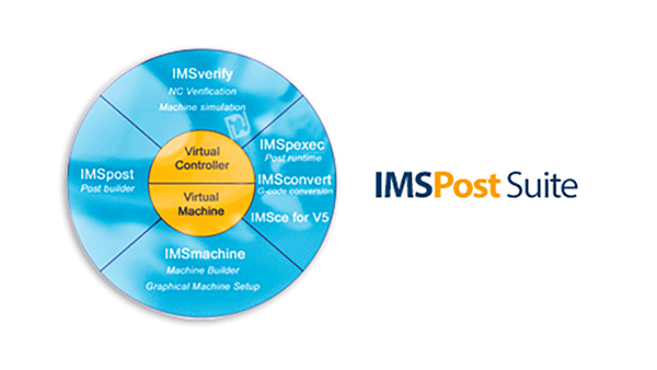 IMSPost 8.3n Suite 破解版下载